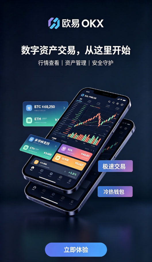 个人交易经验分享